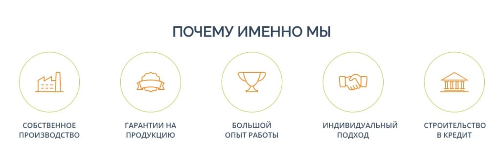 Садовый дом иваново построить
