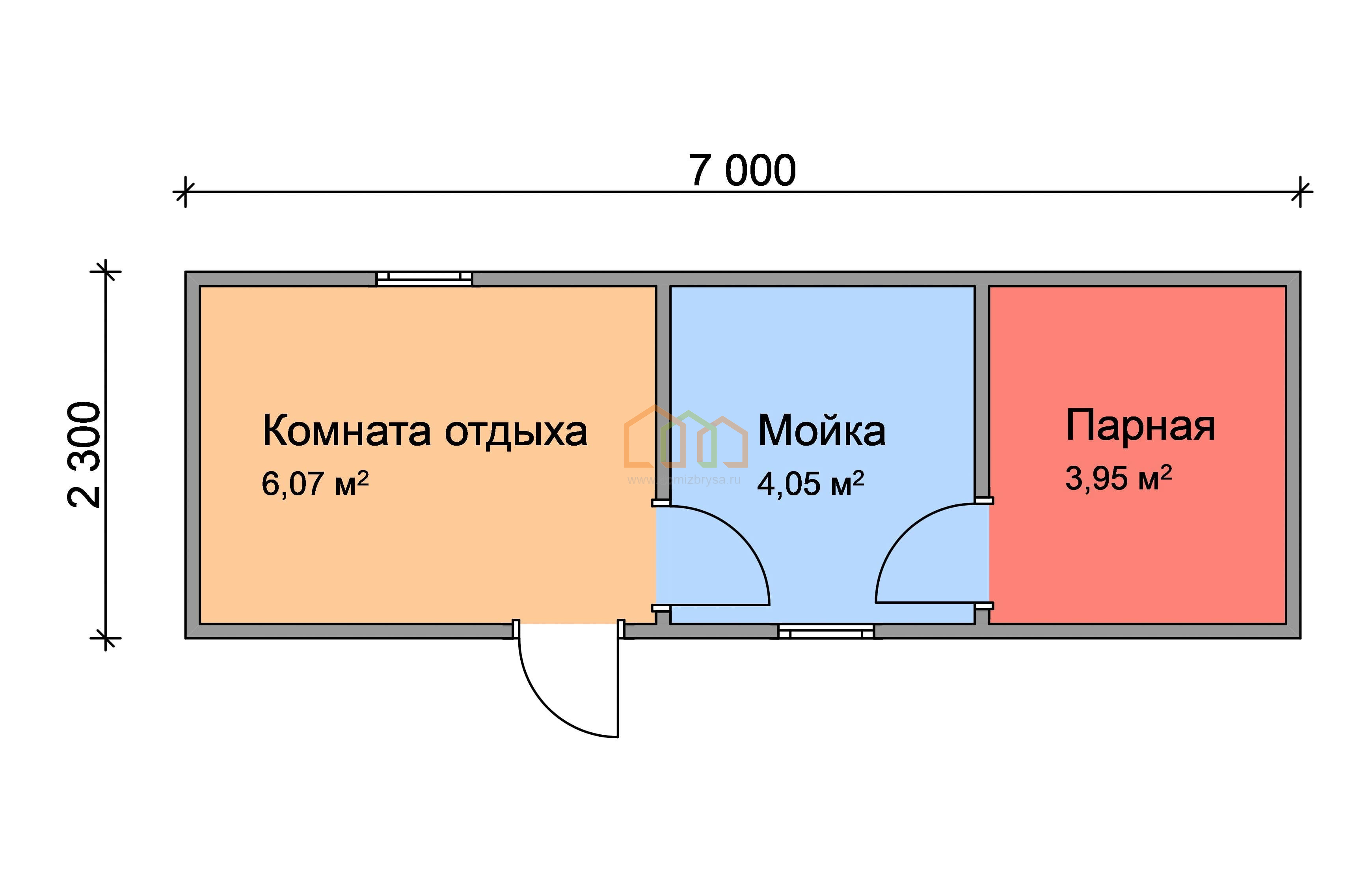 Перевозная баня из бруса 7х2,3 Площадь: 16.1 м² цена 394000 под ключ в  Иваново